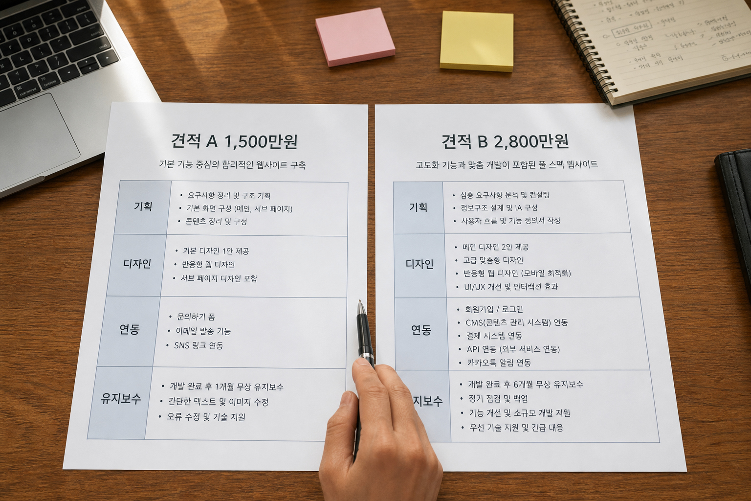 강남 웹개발 견적 비교 전 준비 자료